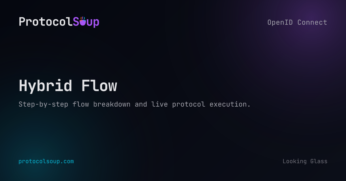 Hybrid Flow - OpenID Connect Flow Step-by-Step Guide | Protocol Soup