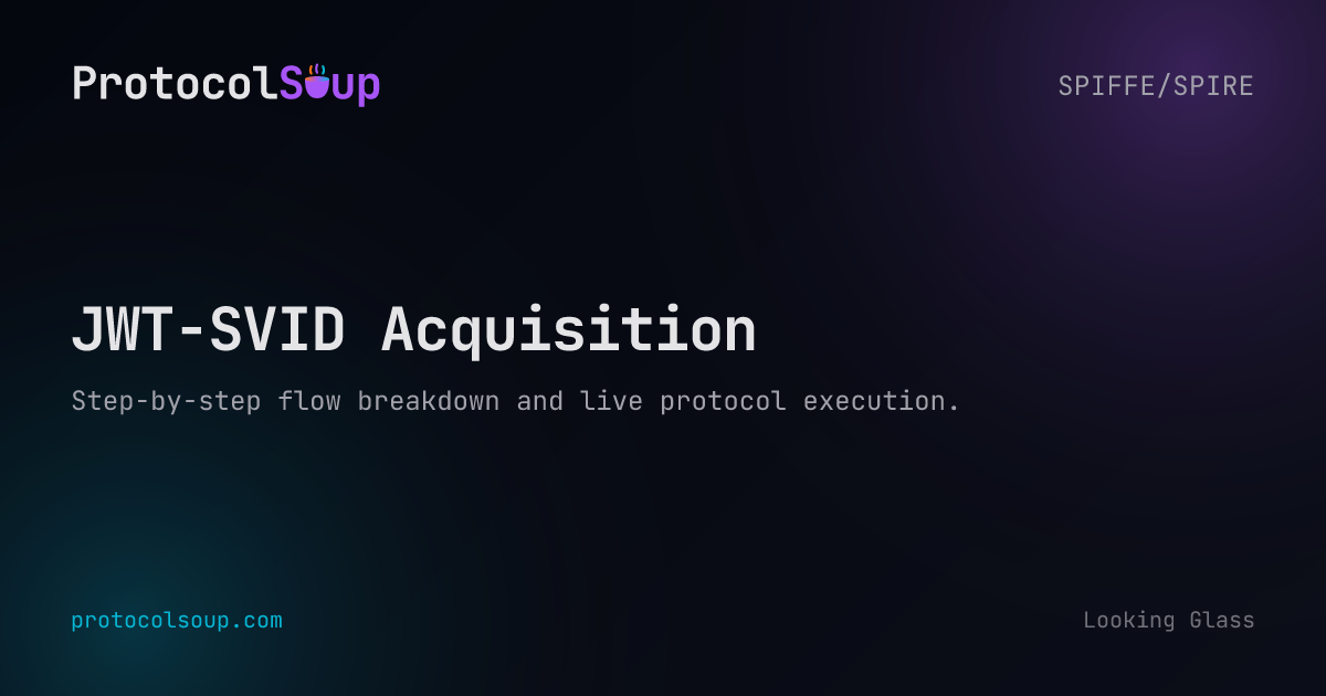 JWT-SVID Acquisition - SPIFFE/SPIRE Flow Step-by-Step Guide | Protocol Soup